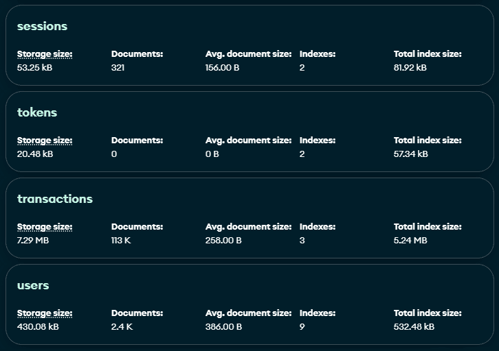 MongoDB Compass viewing the IntelliAsk database