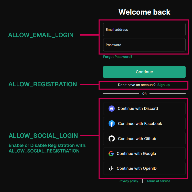 User registration screen