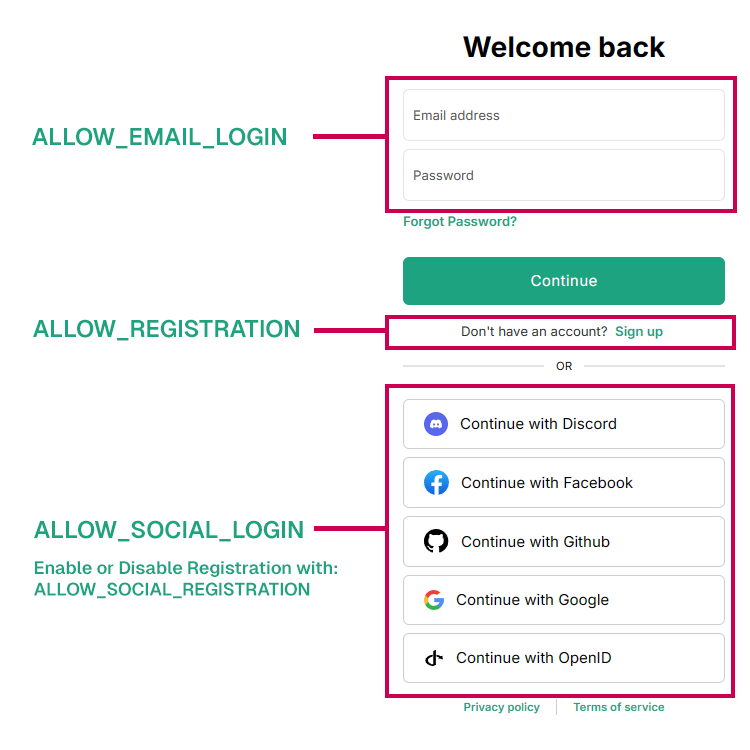 User registration screen