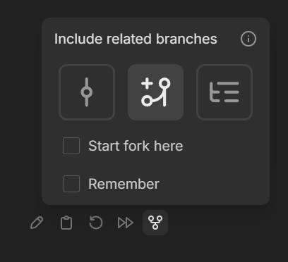 Include related branches fork option
